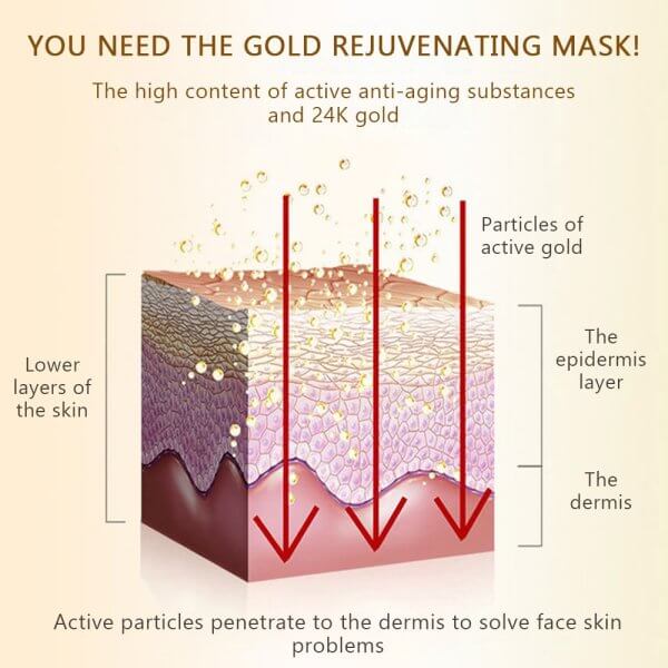 gold peel off mask benefits